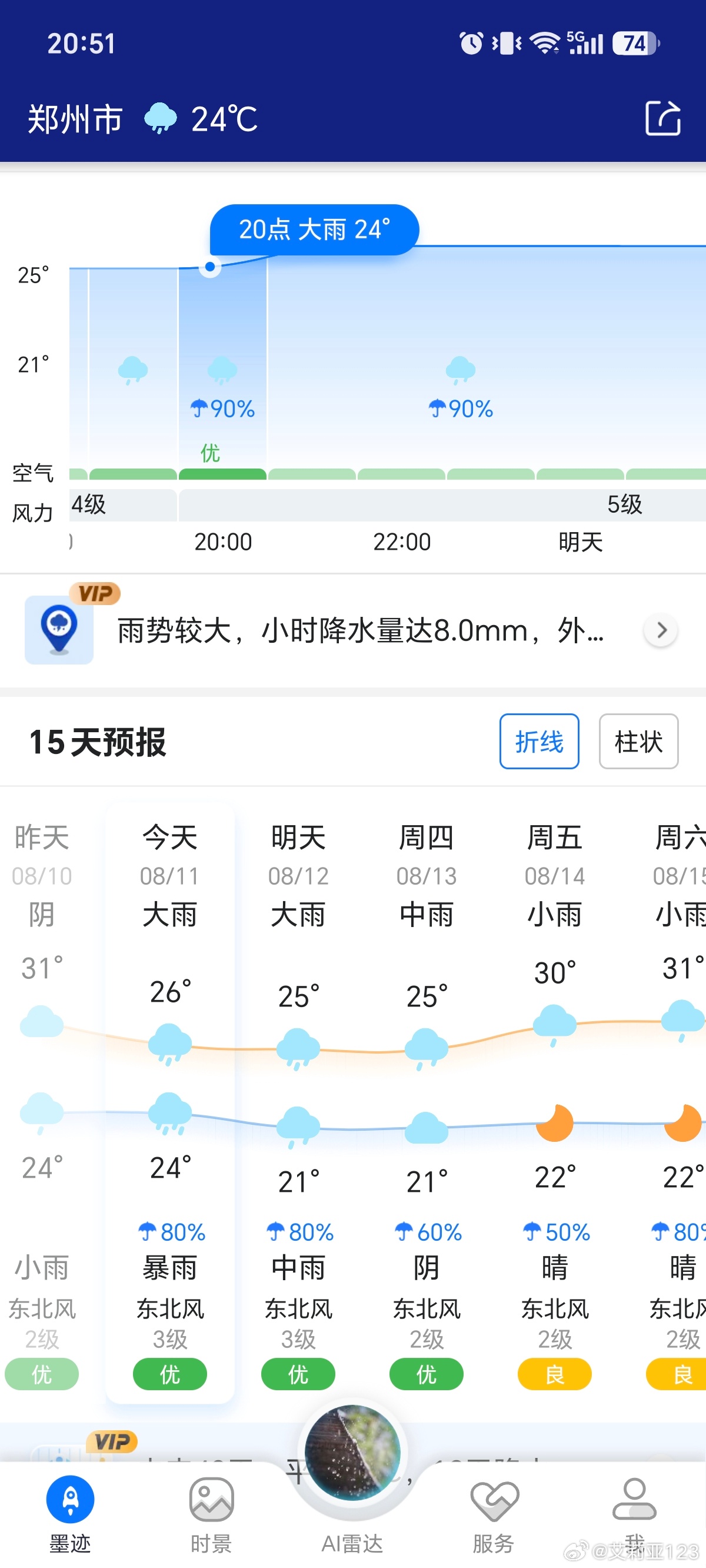 这雨可真能下啊，明天还是出不了门今年的高温天算是结束了，整体来说没有去年热，也就