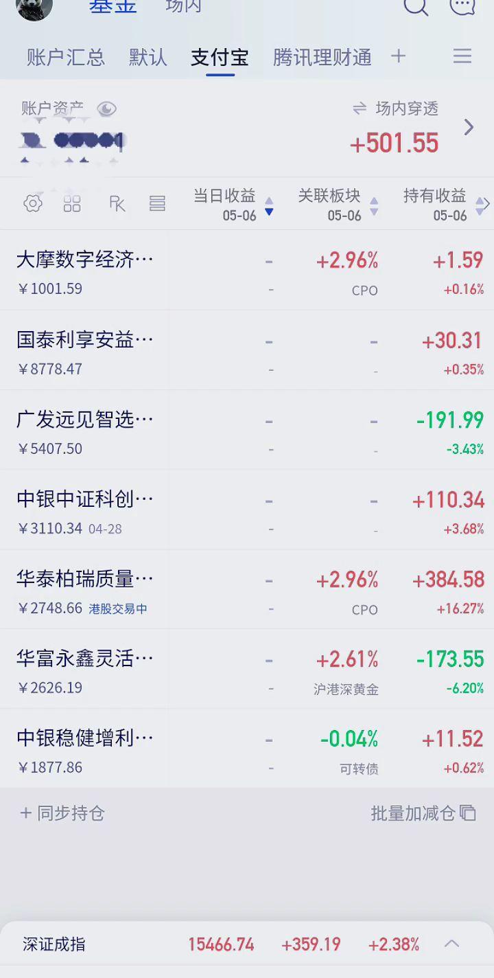 数据分析 交易情况记录 基金 新手小白 先定一个小目标