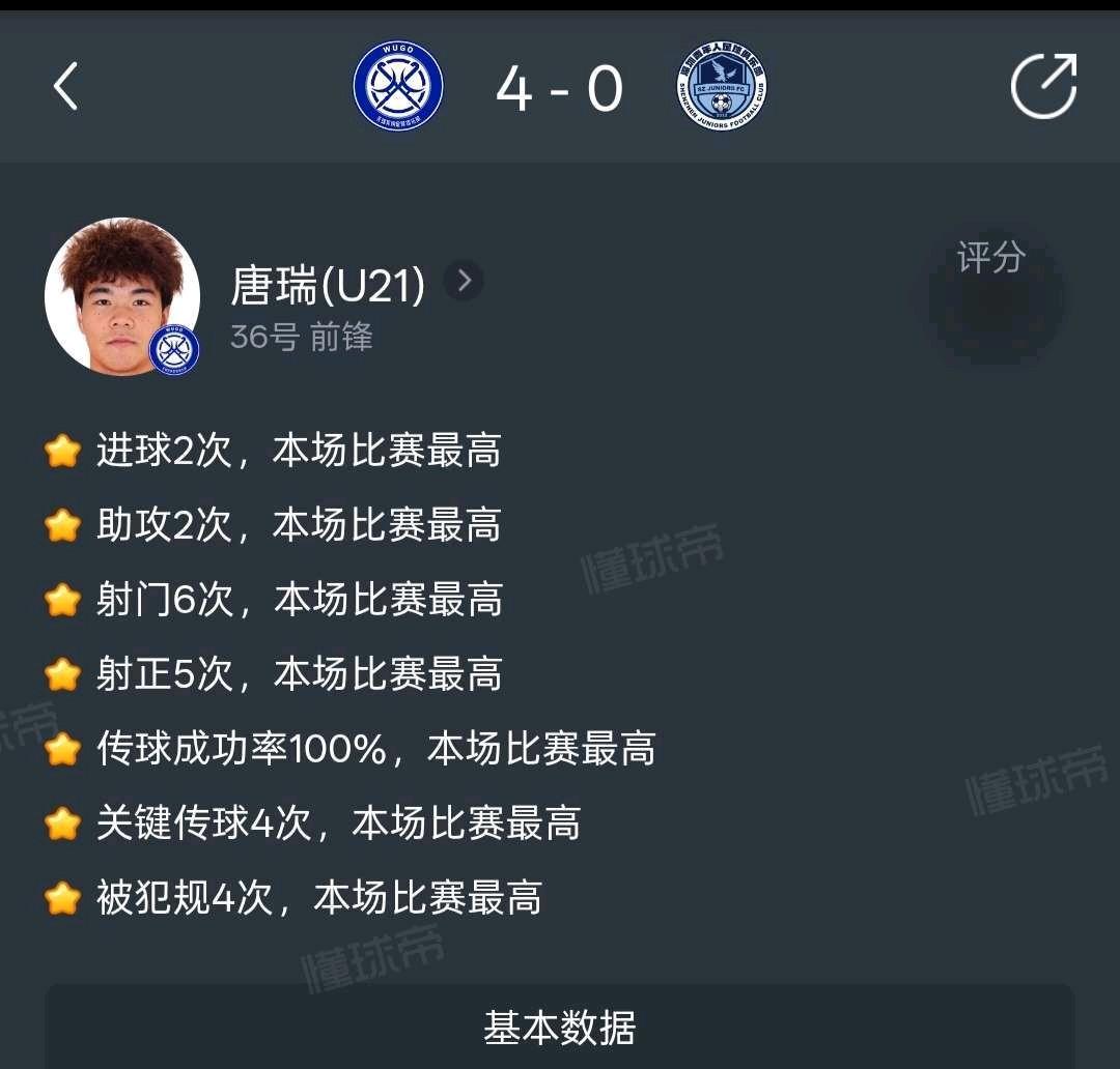 中甲比中乙简单？泰山队外租小将一场2球2助攻，登顶中甲射手榜
中甲第2轮，无锡吴