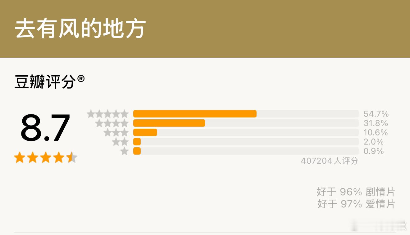 无意苦争春 一任群芳妒还有没打分的吗[苦涩] ​​​