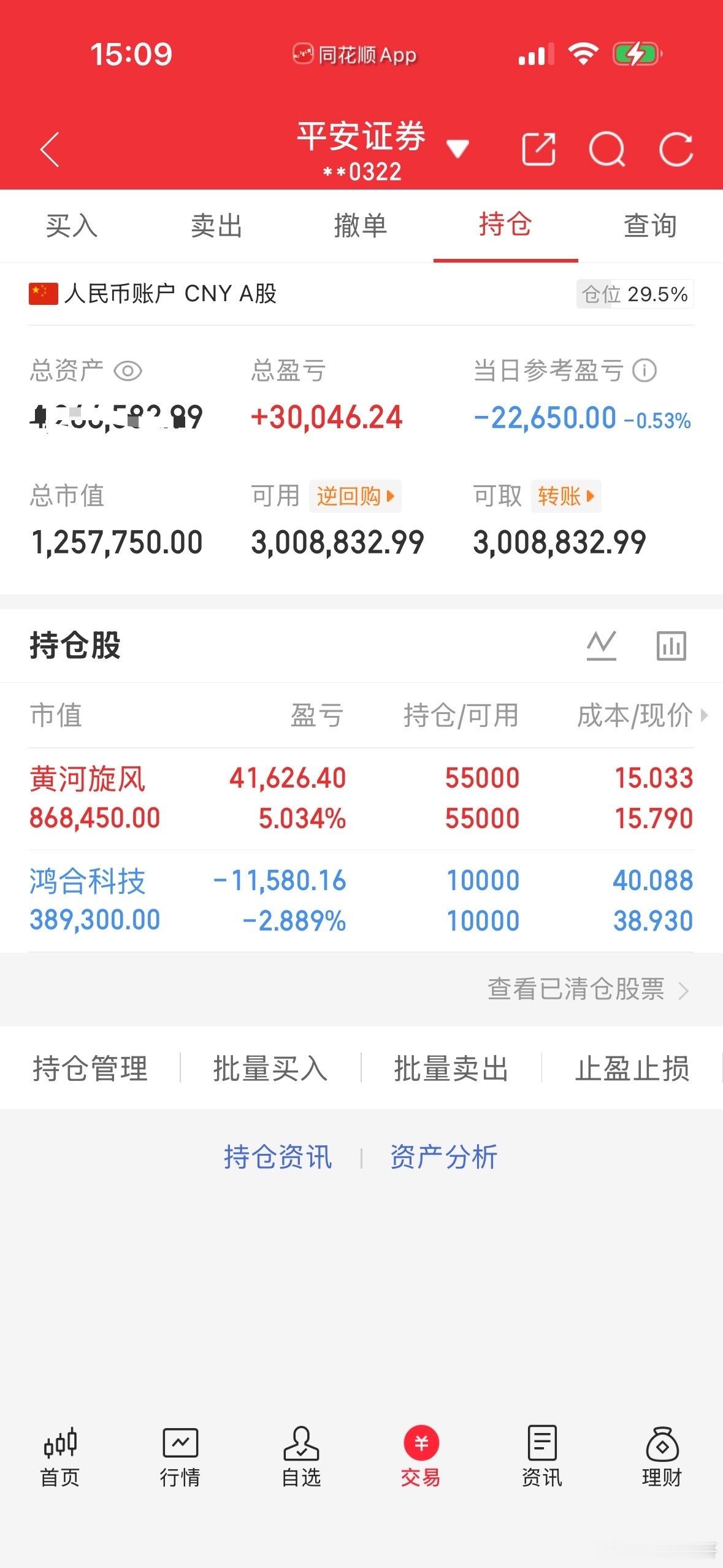 以不变应万变，一周结束 别忘了点点赞 ​​​