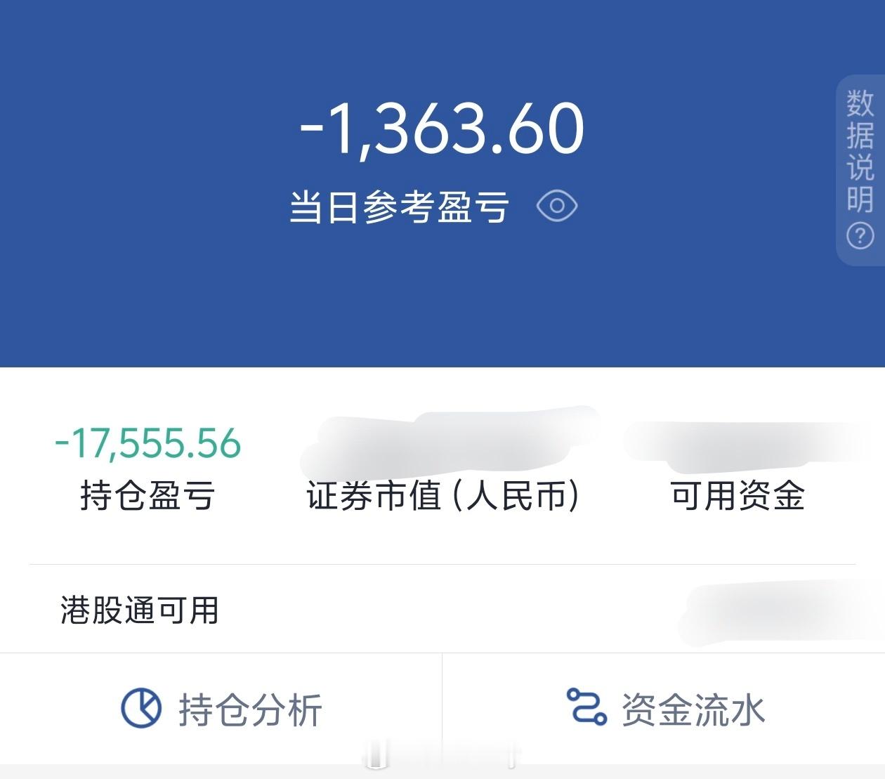 A股行情 我已经亏麻了，股市有风险投资需谨慎，等一个回本。买的银行股，大盘涨就往