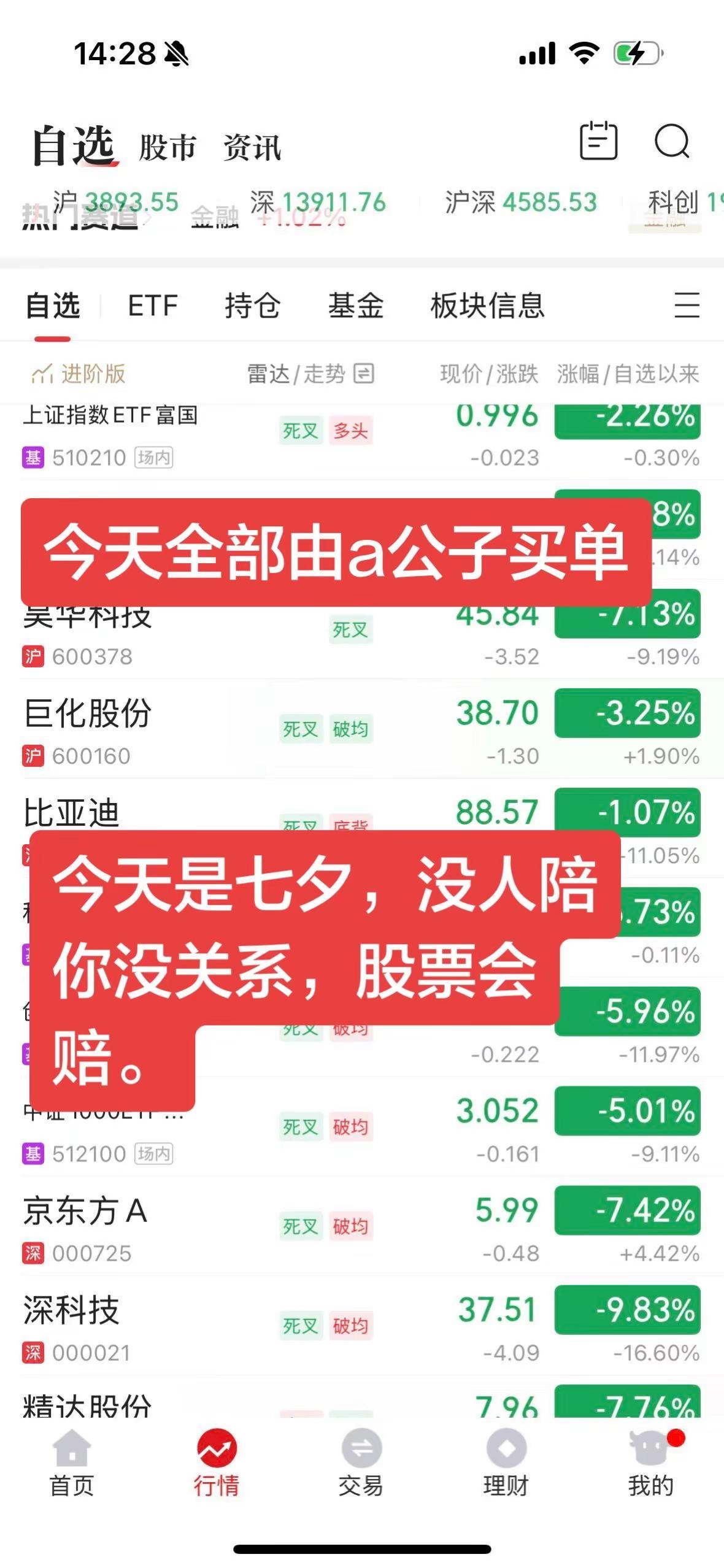 八月小姐在七夕这天单方面宣布分手～投资理财有风险