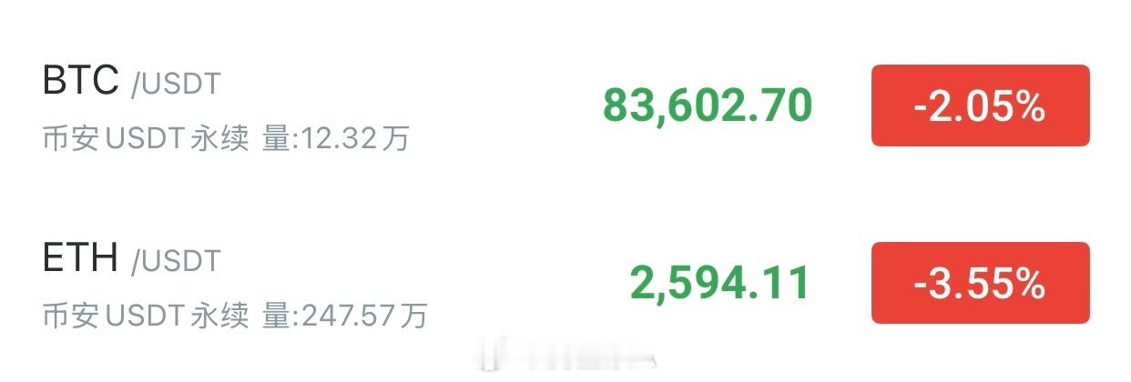 最近做箜📉怎么做怎么有无论是昨天86600一线的箜，还是前天86900的箜，都