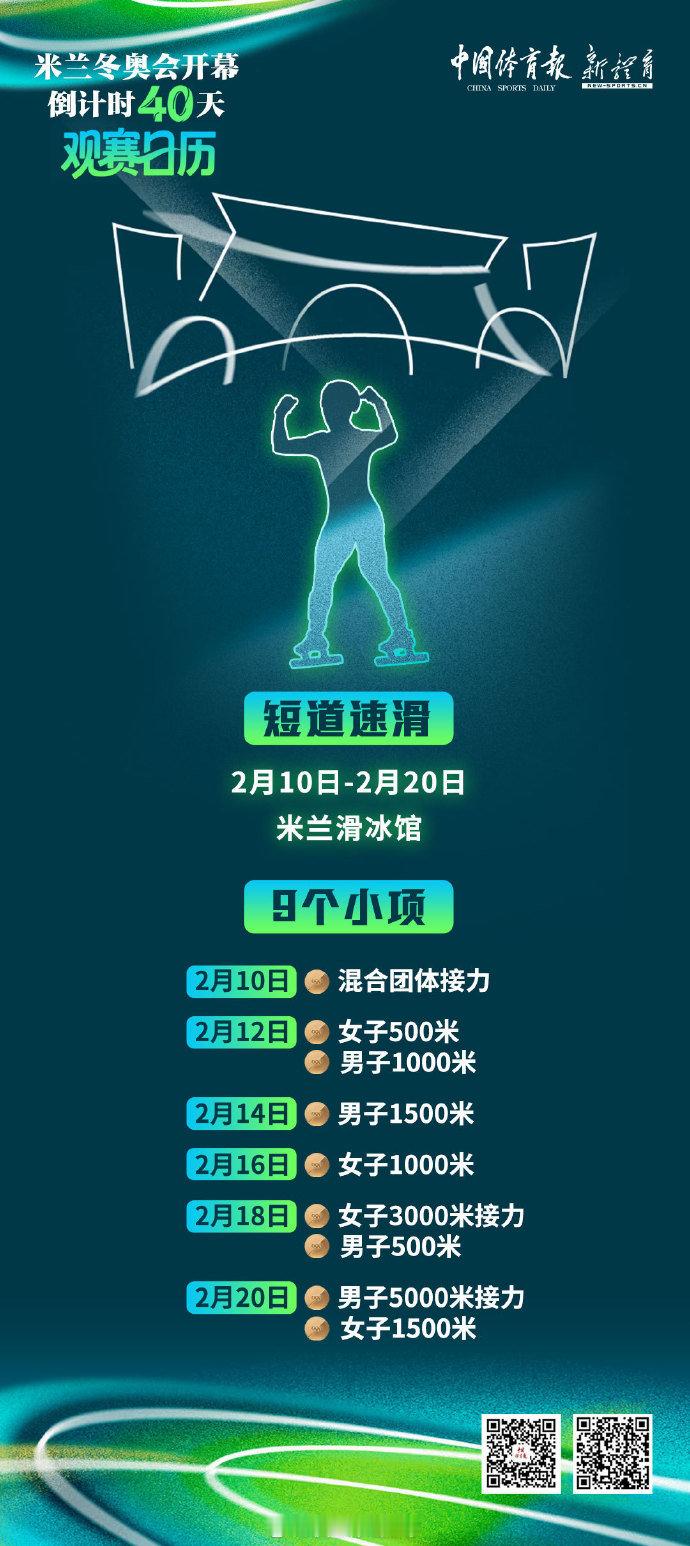 米兰冬奥会将在40天后正式开幕，各项目冲金时刻全记录，一起为中国冰雪健儿喝彩，见