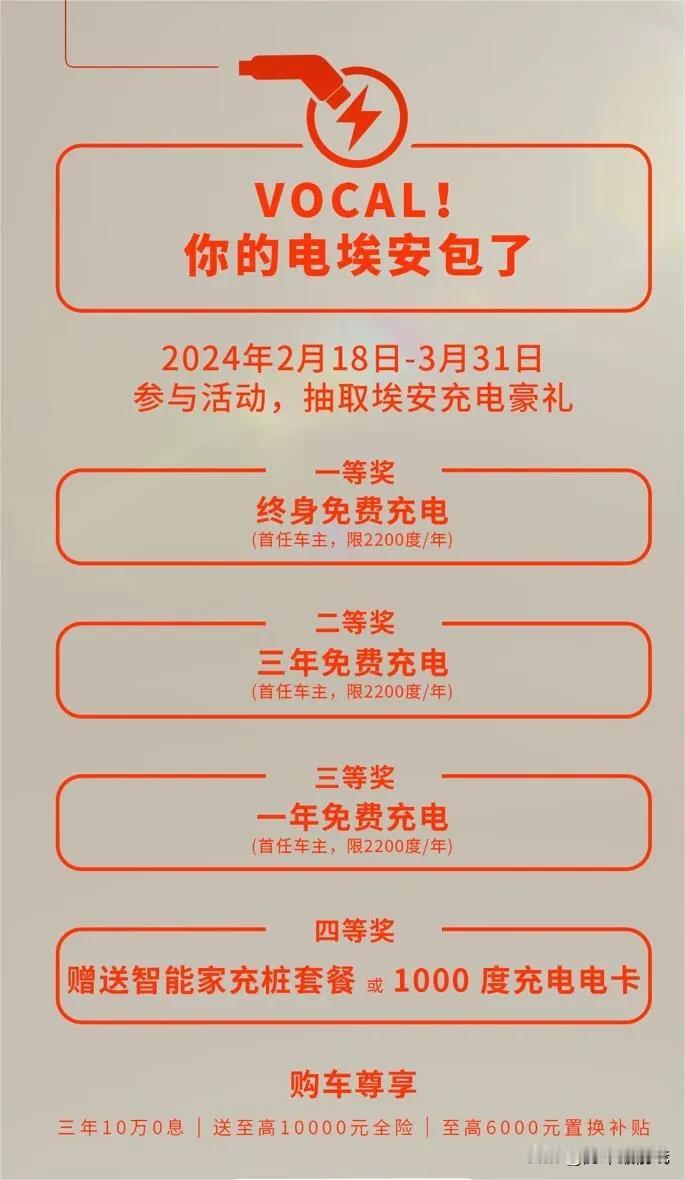 晕车党只适合走路？AION Y Plus智驾版可以帮到你！

应该买纯电车的大伙