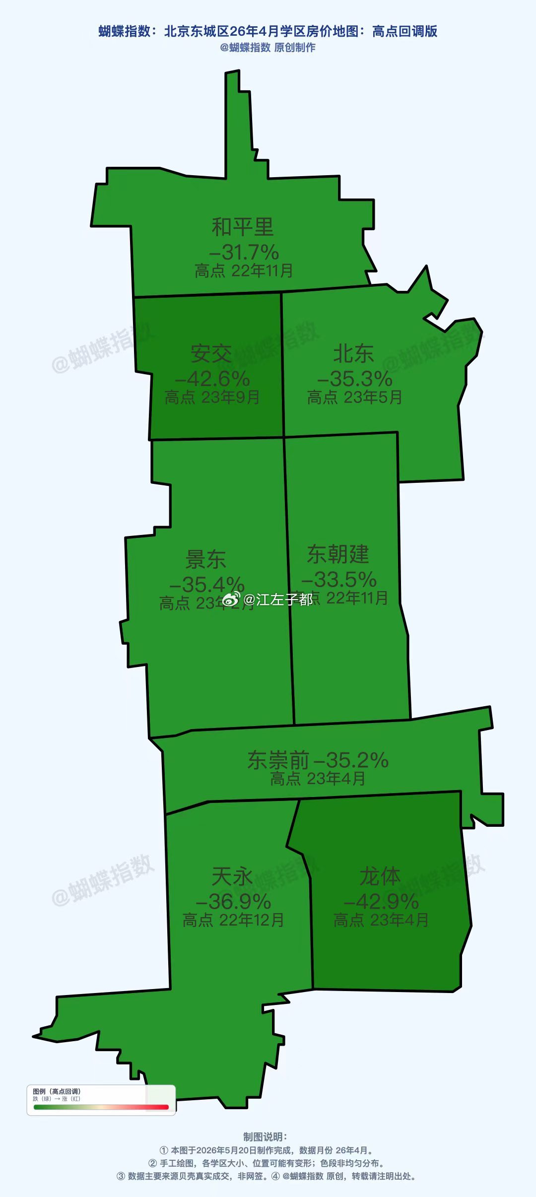 这图做的。。。 