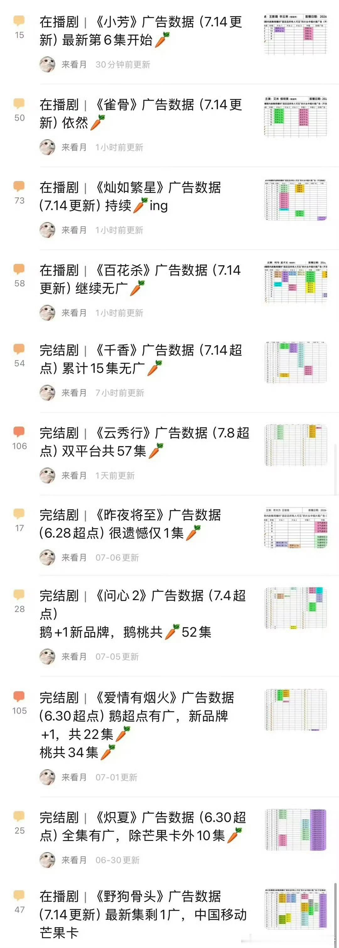 行吧 