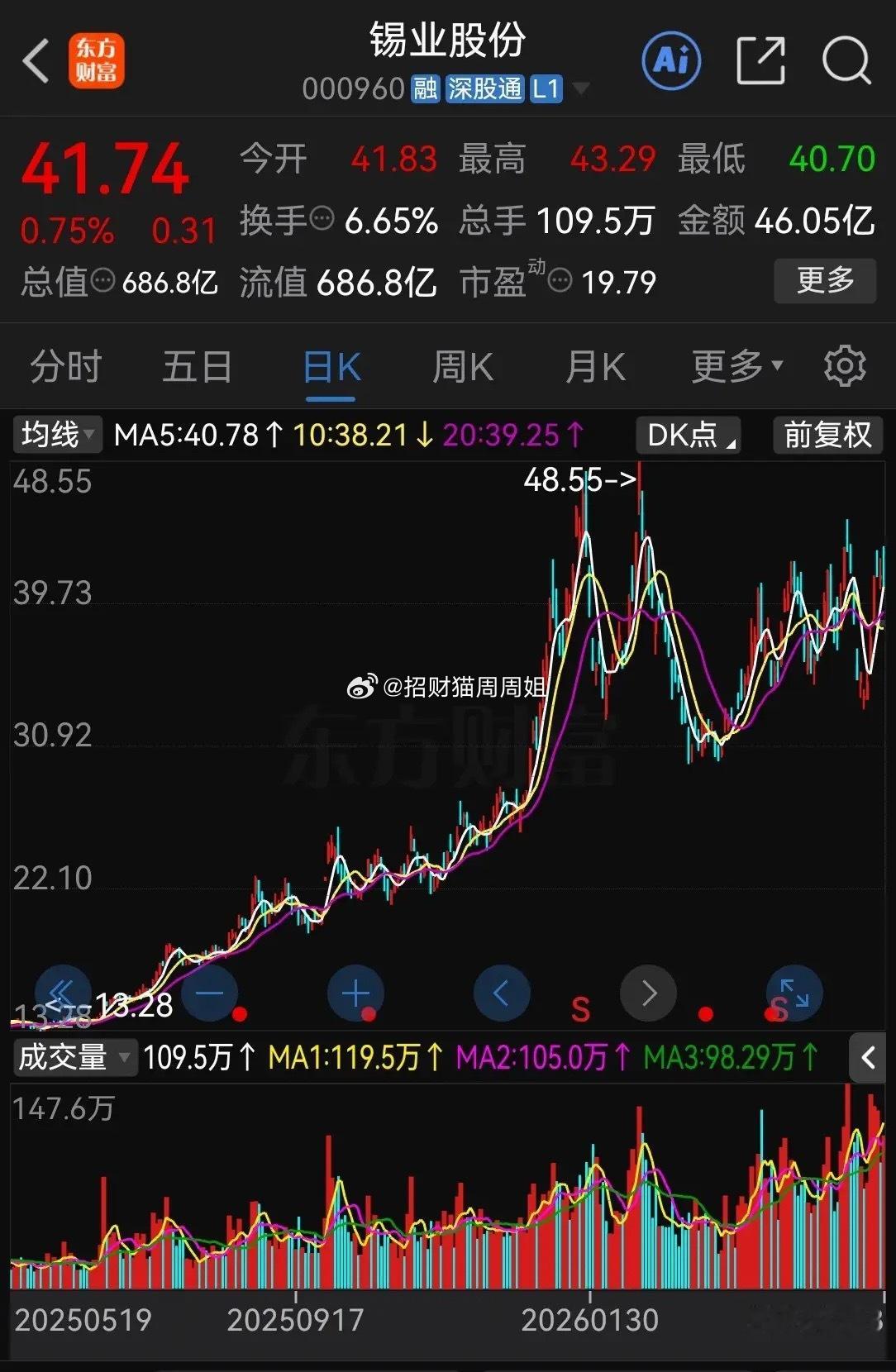 AI产业链涉及到的战略金属代表公司梳理如下，值得收藏关注研究。1. 锗云南锗业、
