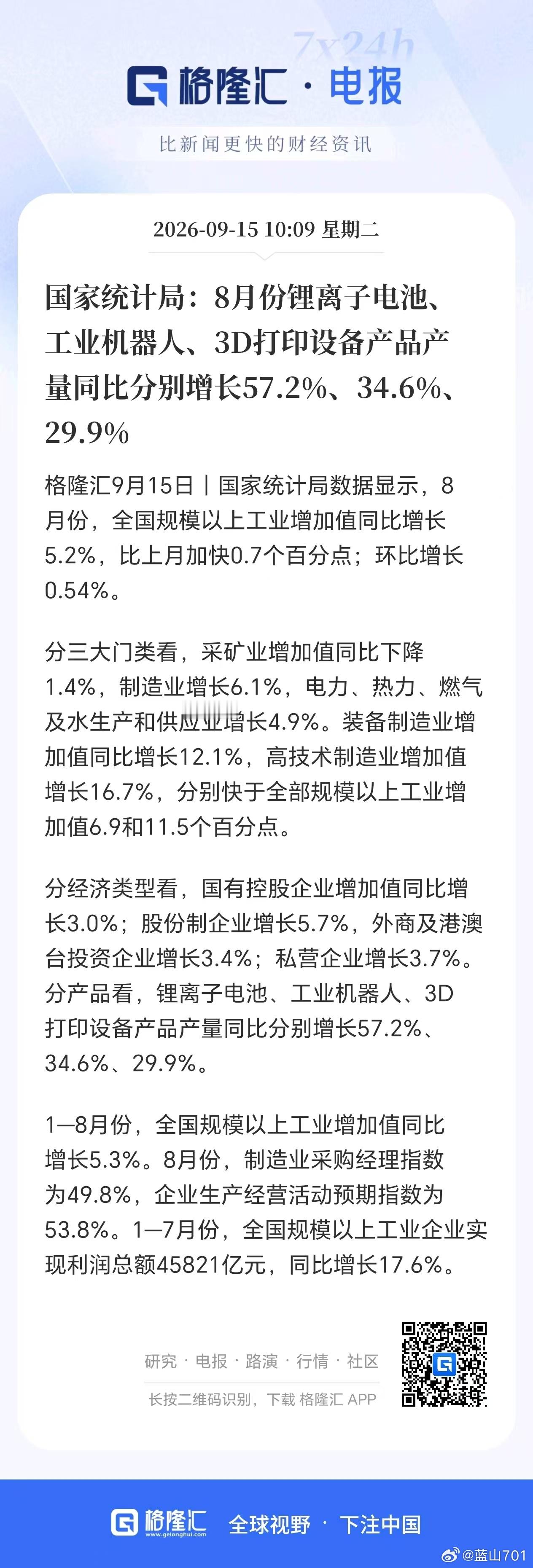 8月份锂电池、工业机器人和3D打印设备产量都大幅增长，其中锂电池产量同比增长了5