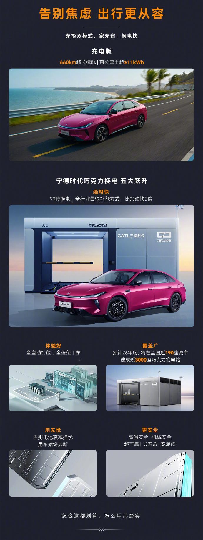 【北汽极狐 S3 将于 5 月 22 日上市：配备可升降电动尾翼、提供换电版】新