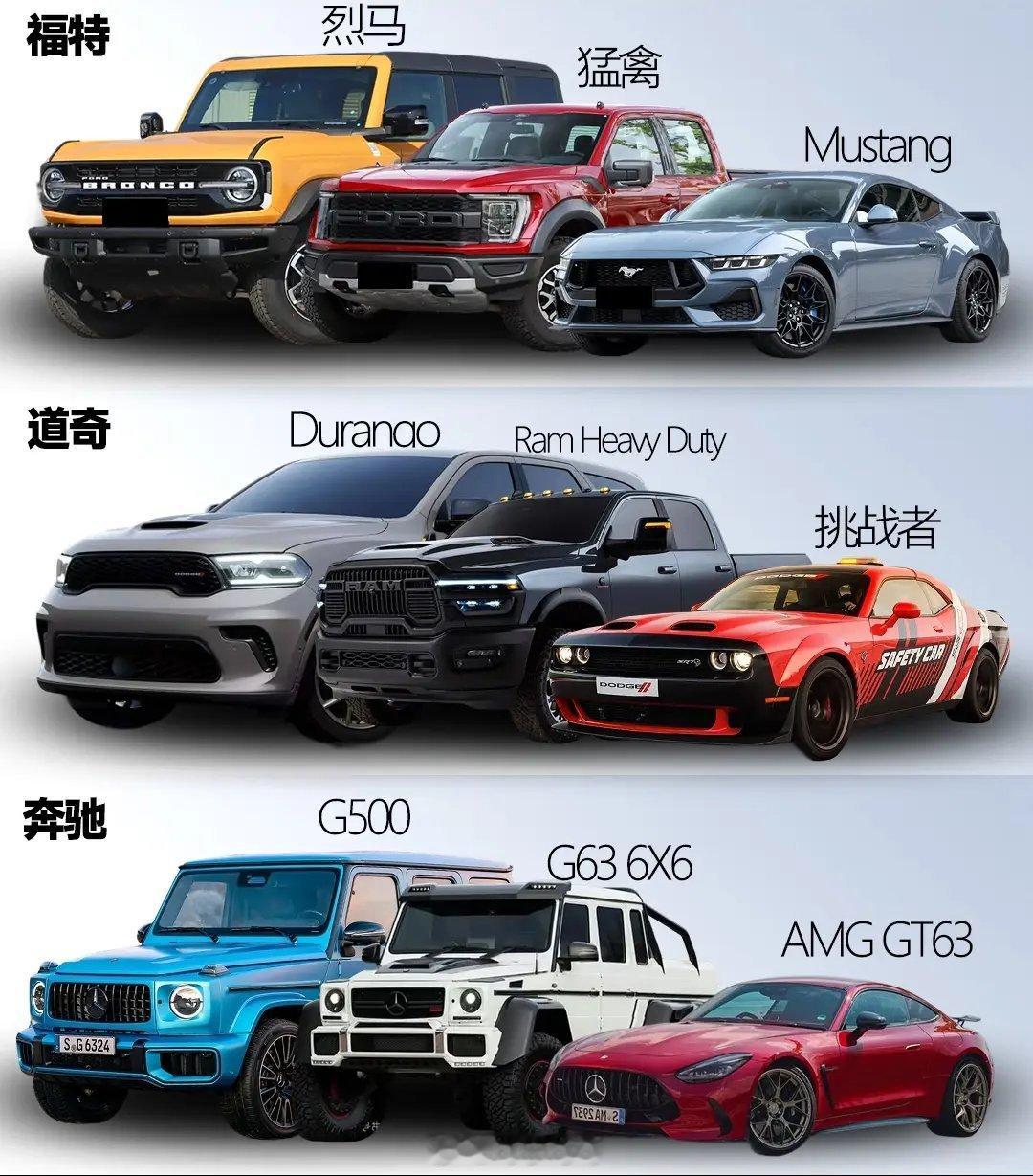 真的被这三组车的进化狠狠震撼到了！从初代到现在，每一款都在把“性能”和“体验”拉