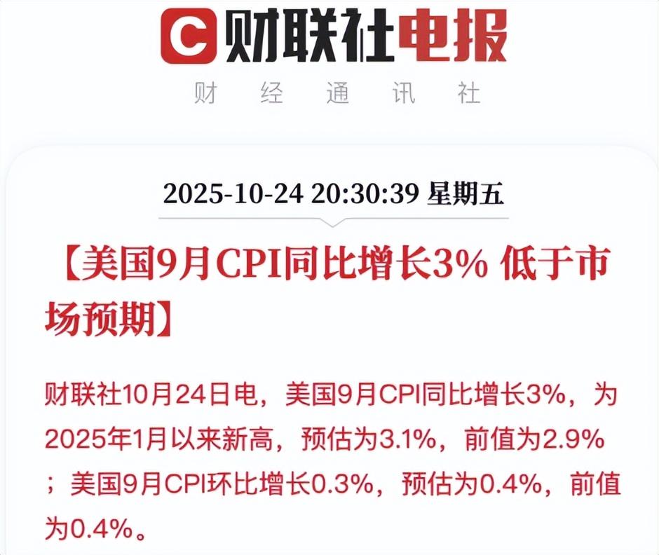 【刚刚，CPI公布！2次降息稳了？坐稳！下周市场还会继续反弹？】
美国9月CPI