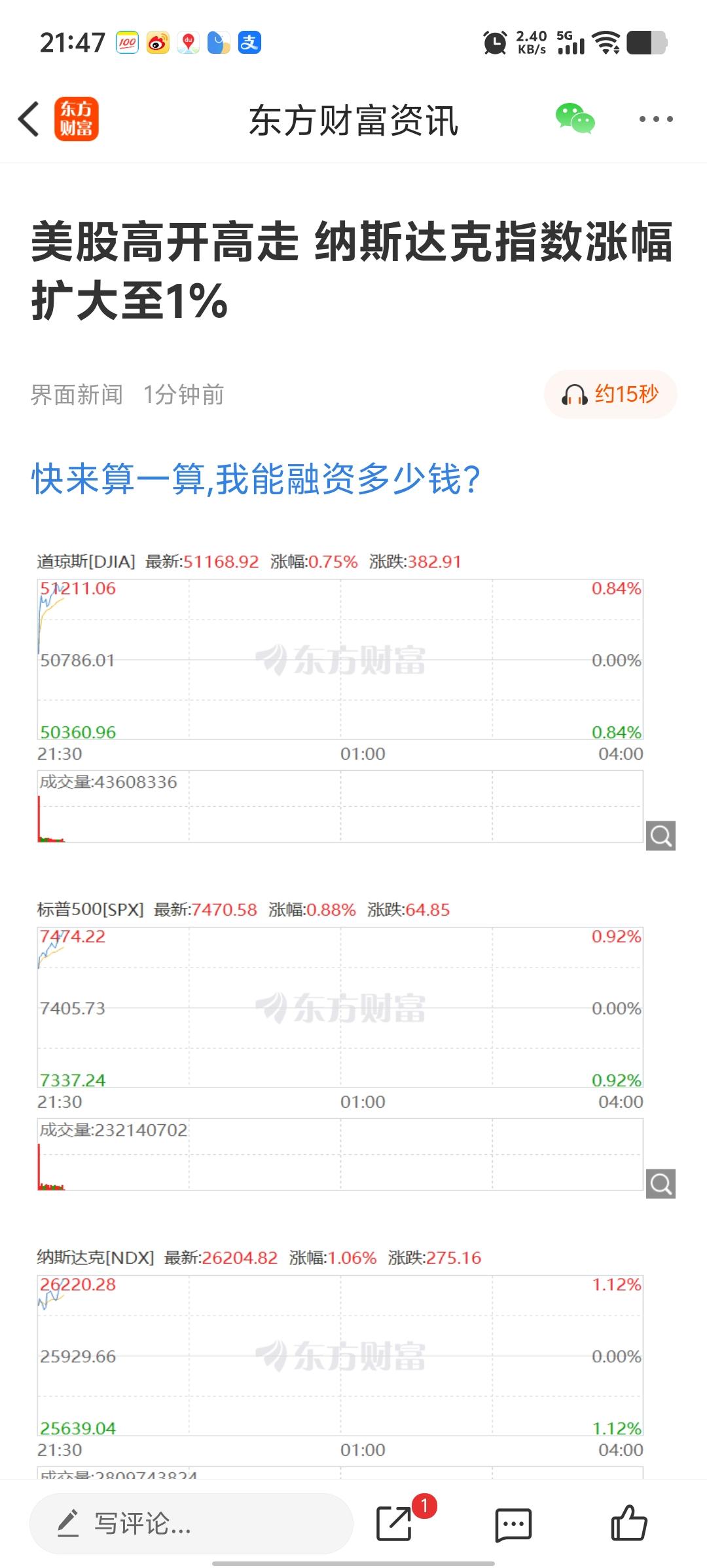 美国真是厉害啊，每天晚上都在大涨，明天咱们也不能怂，继续上涨继续加油✊，站稳4千