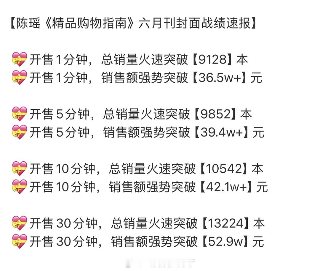 陈瑶去浪姐是真的去对了吧？杂志卖得还不错。看起来是真的吸到粉了？！