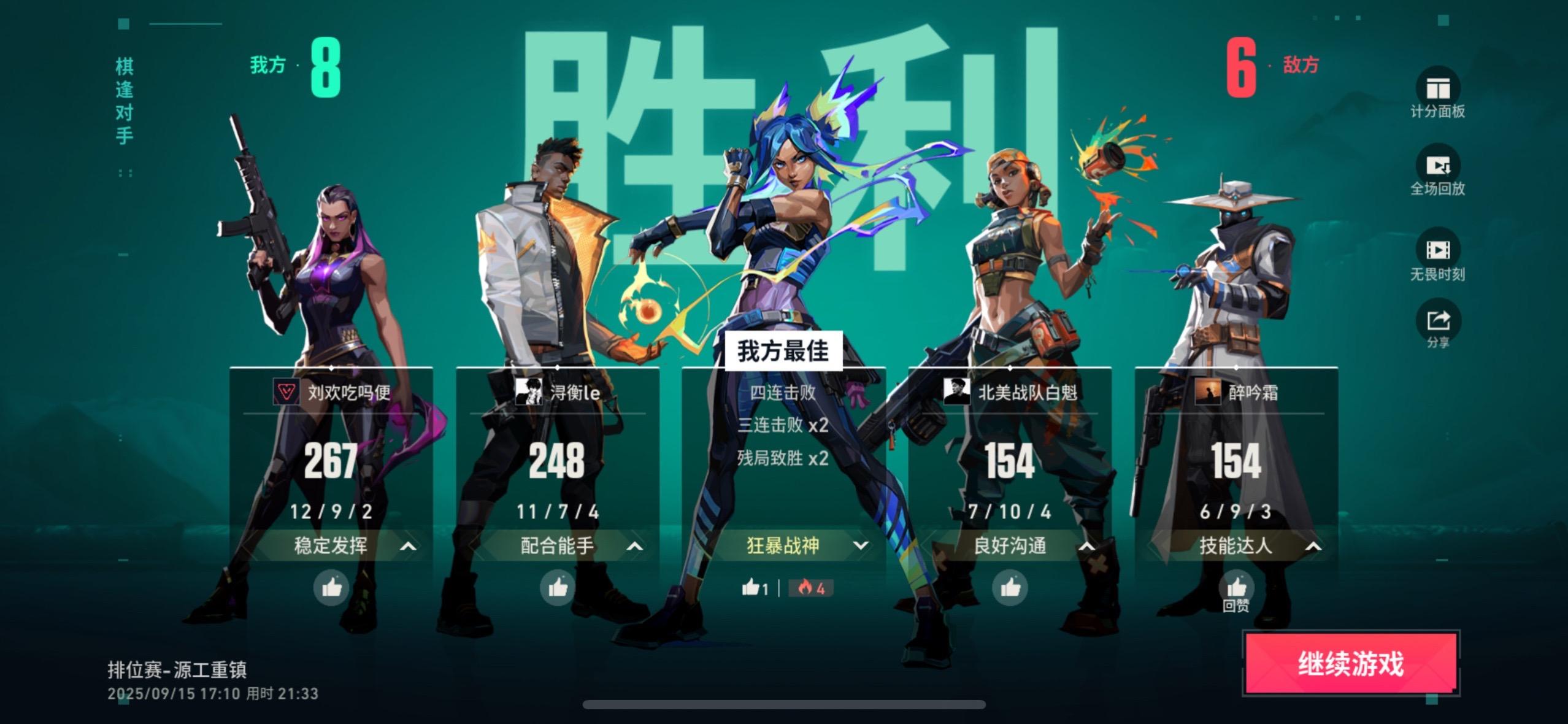 妈妈级别