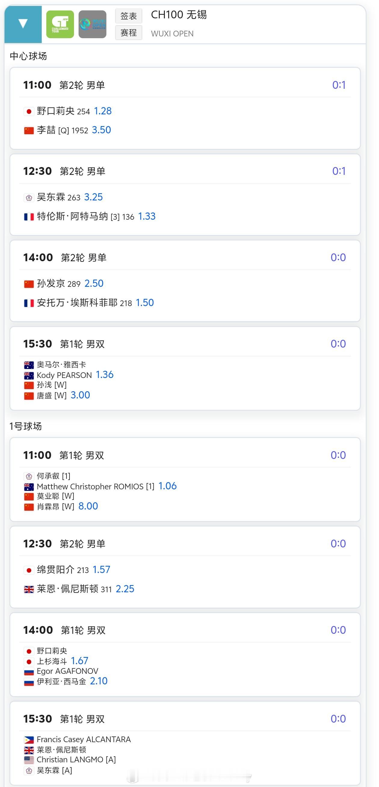 5月7日重点赛程推荐中国网球波比台bbtv 【免费超清新APP枫运体育（浏览器下