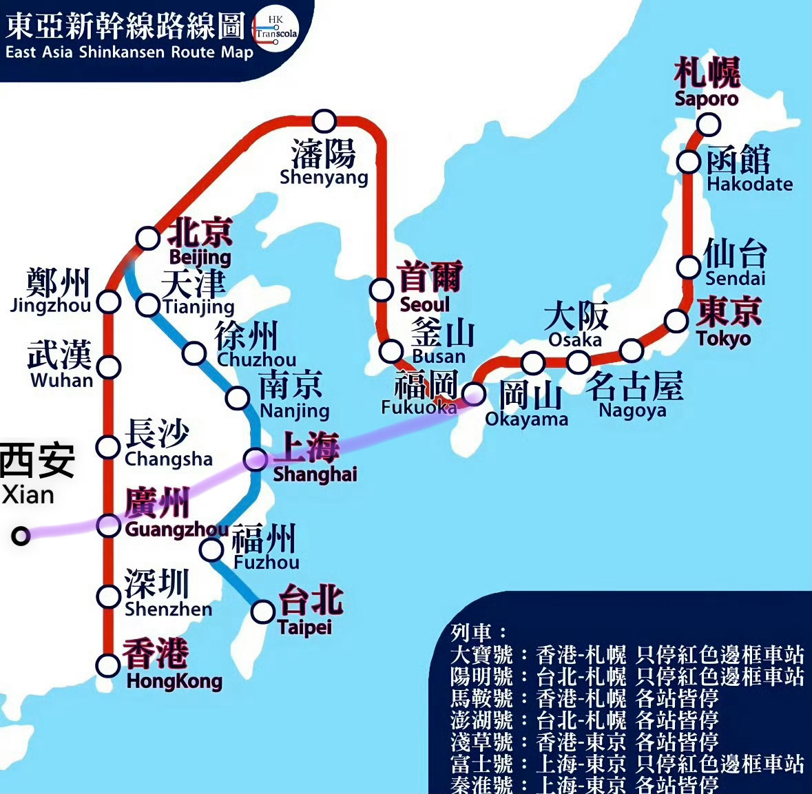 应该这样 