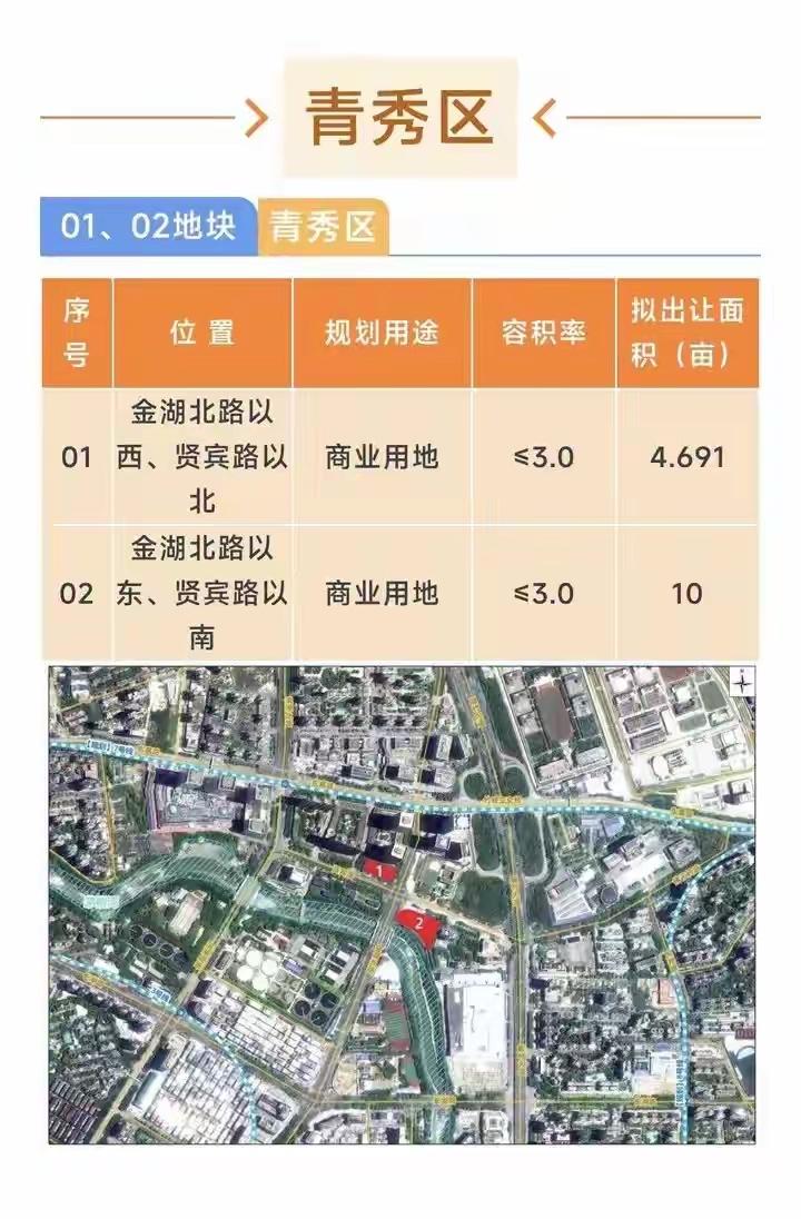 重磅！南宁23幅“小而优”黄金地块来袭，全城格局即将焕新！

南宁城市发展再迎重