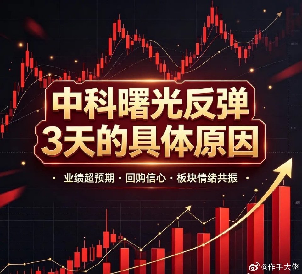 中科曙光反弹3天的具体原因：1. 核心起爆点：三季报业绩大幅超市场预期10月15