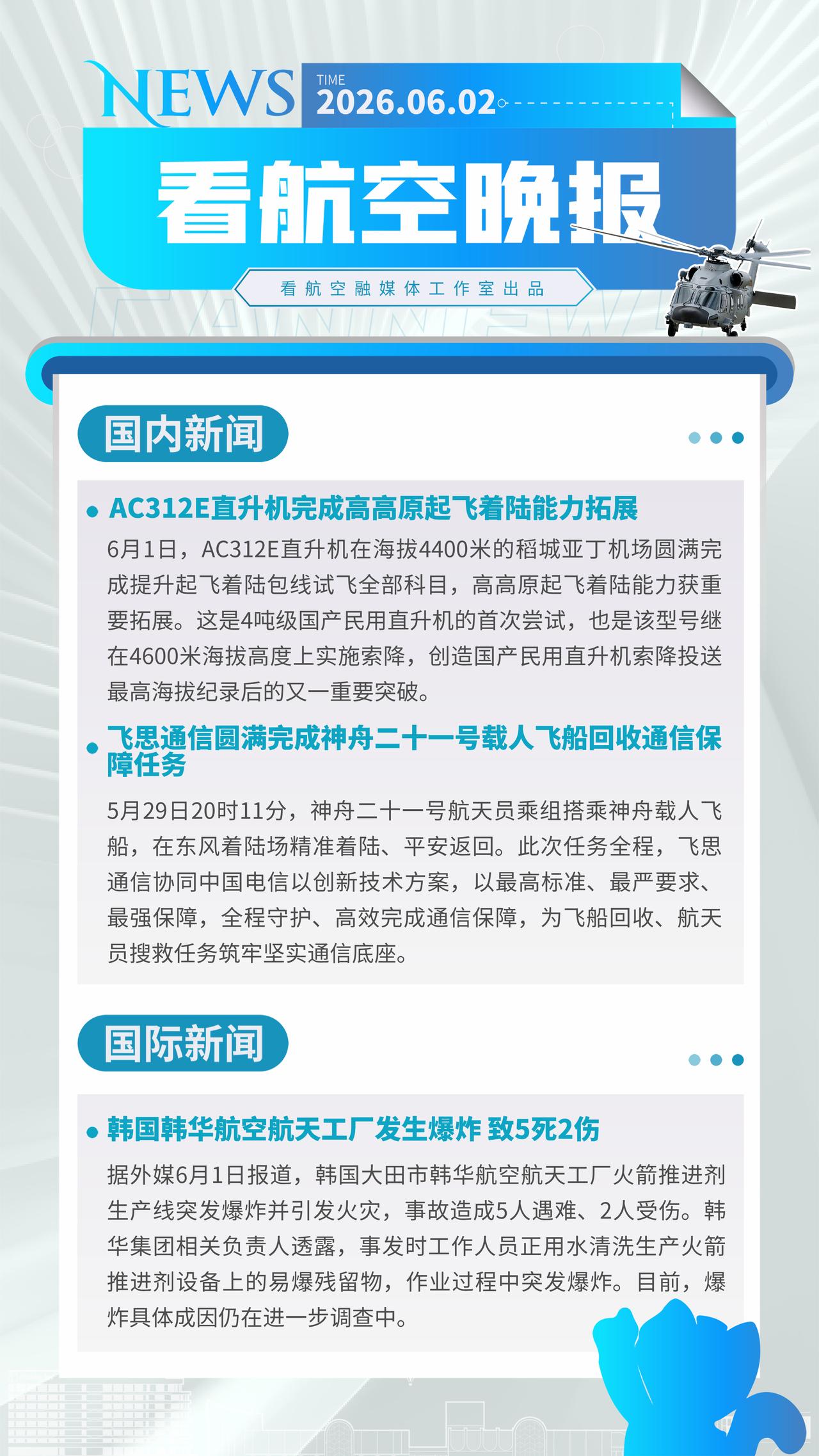 6.2晚报
AC312E直升机完成高高原起飞着陆能力拓展
飞思通信圆满完成神舟二