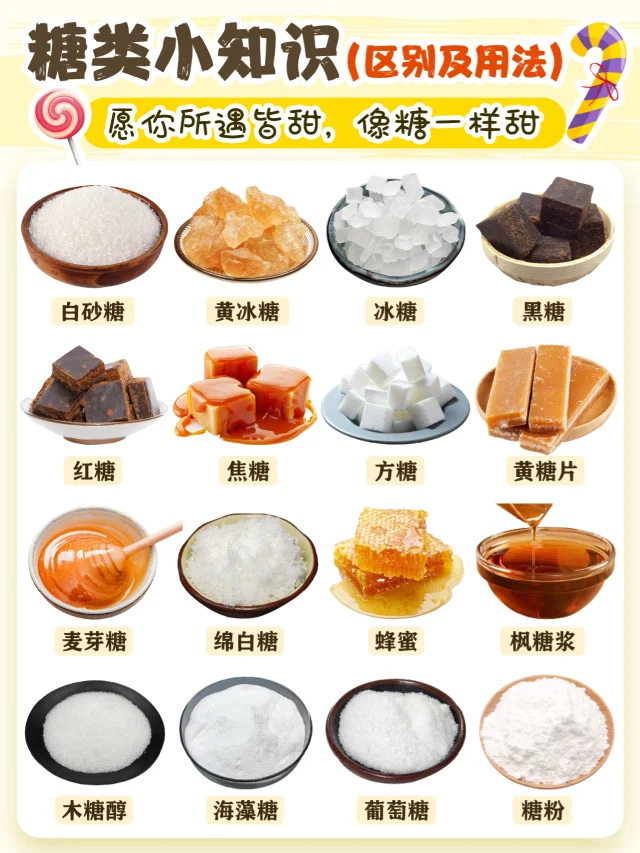 🍭厨房干货|糖类你了解吗❓糖类区别攻略