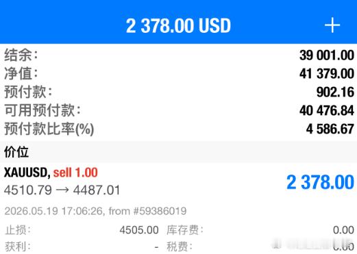 胡先生从两万五本金起步，从昨晚正式操作到现在不到两天时间就顺利做到四万余美金的净