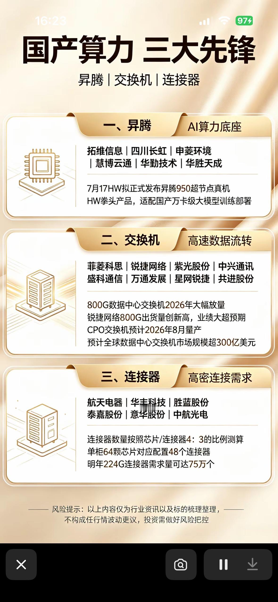 国产算力三先锋，昇腾交换机连接器齐发力，硬核科技点亮未来！

国产算力领域最近有