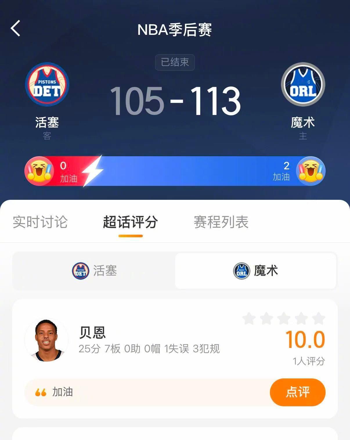 魔术2比1活塞 魔术113-105战胜活塞，2-1领先！贝恩25分，班凯罗25分