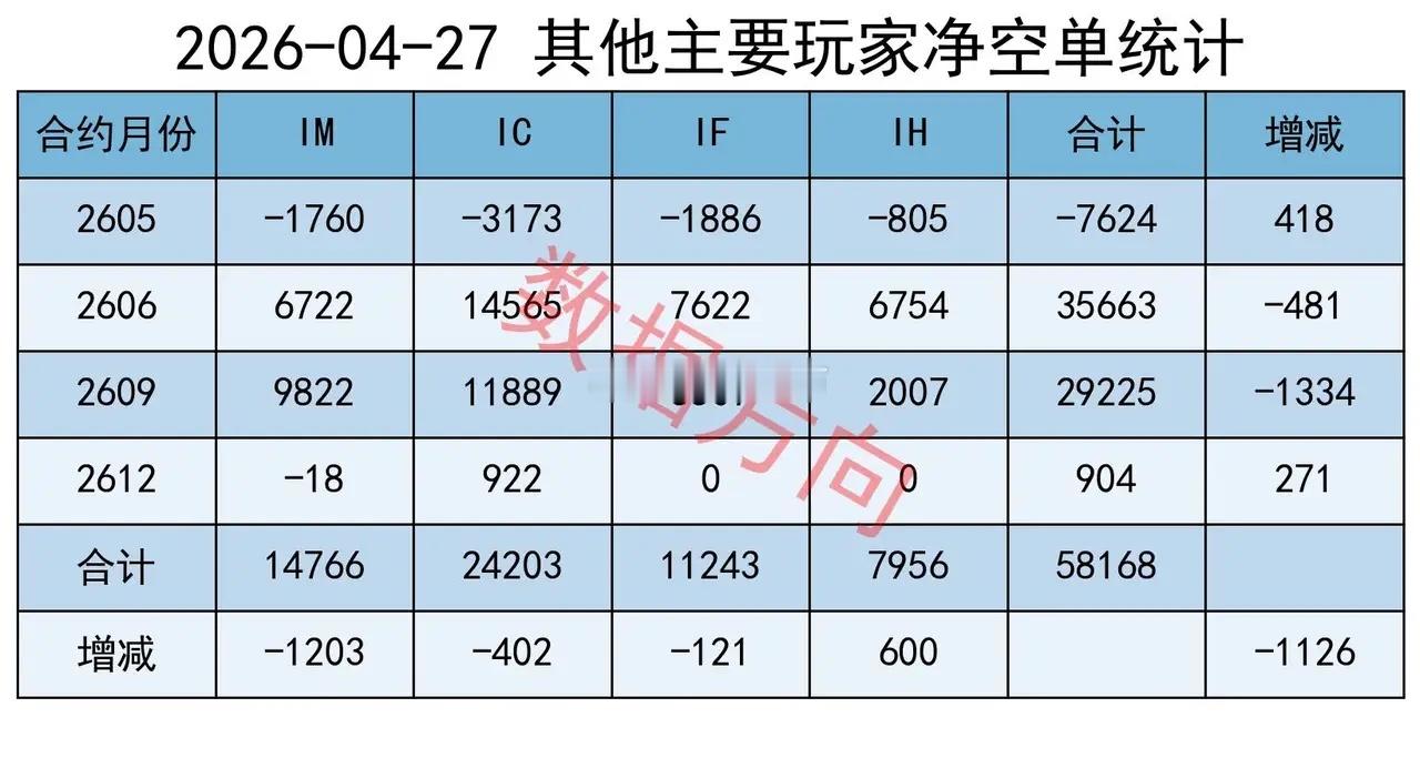 打破垄断开创新时代，半导体大爆发！在此之前，全球AI大模型的训练与推理几乎被英伟