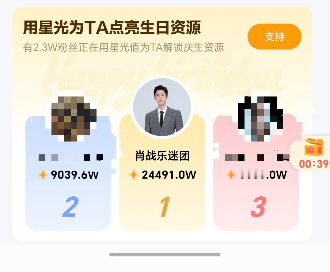 小飞侠伟大[大学生能飞] ​​​