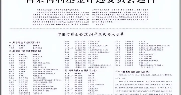 54人获奖！2025何梁何利奖，揭晓