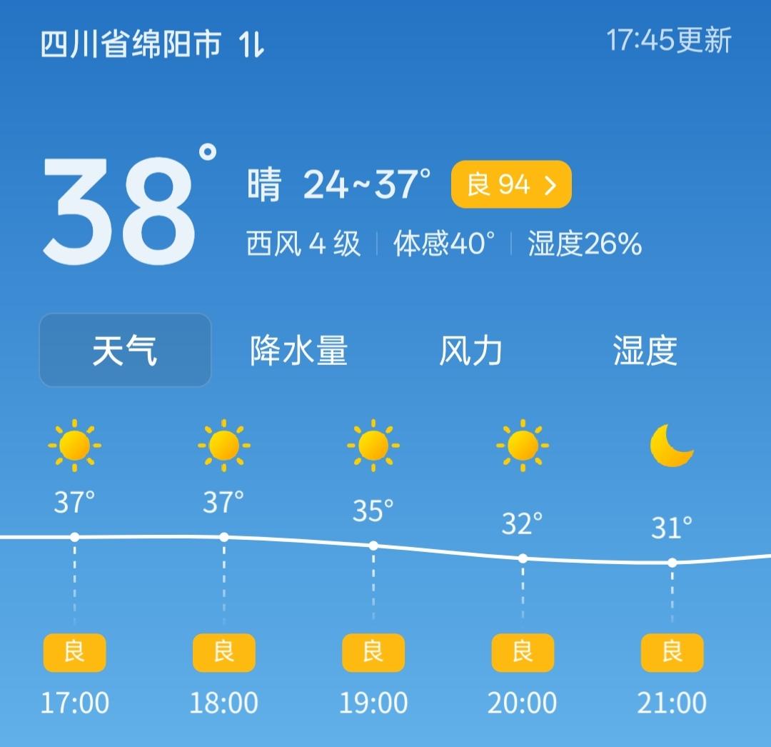 今天已经够热了，据说明天超过40度！