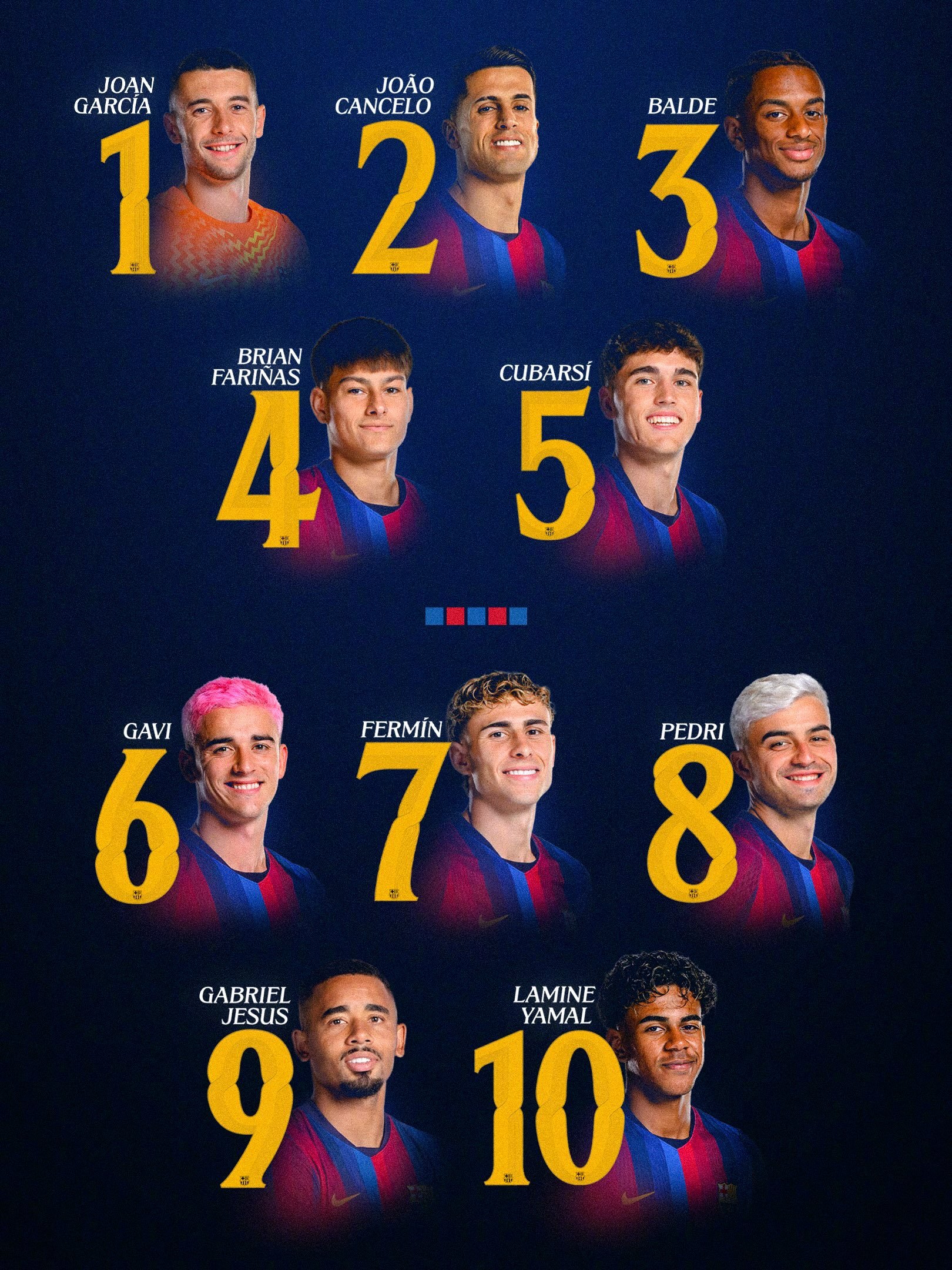 📣26/27赛季巴萨一线队球衣号码正式公布⬇️巴萨[超话] 🔴🔵Força