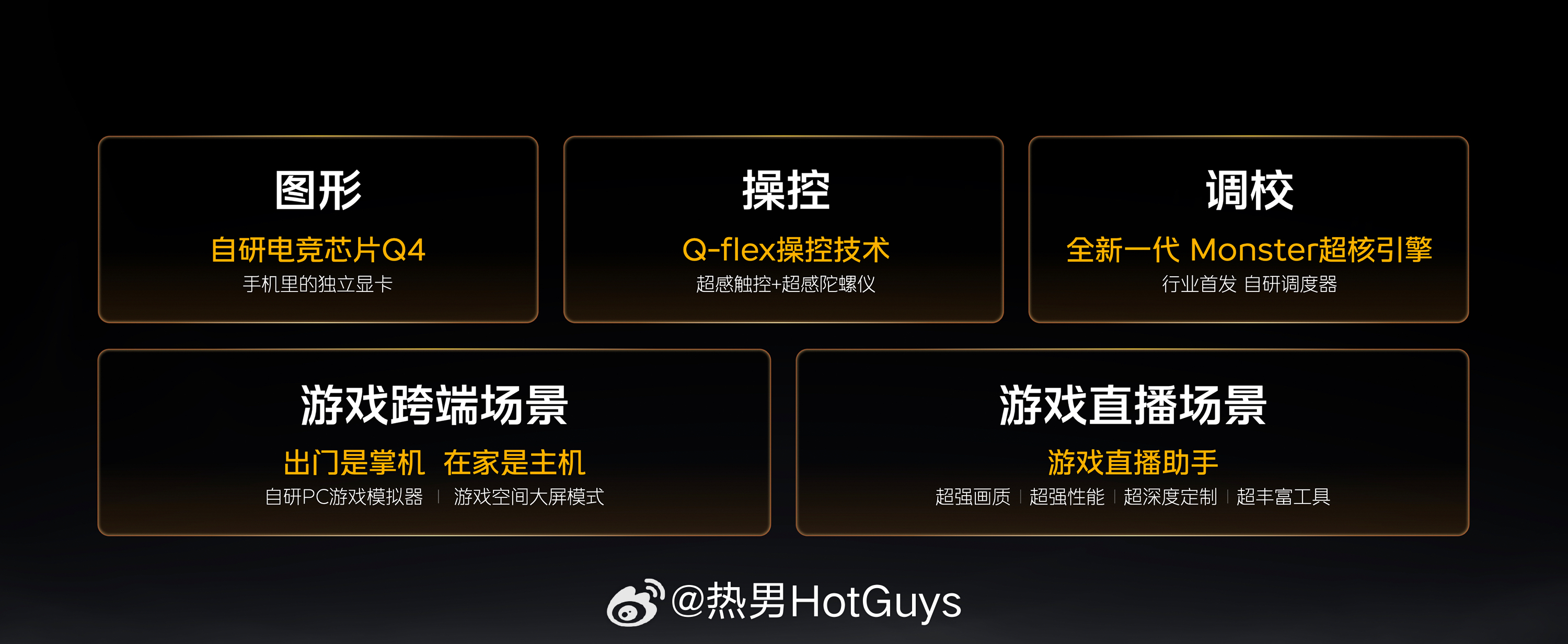 【iQOO正式发布「3+2 游戏技术版图」，真正吃透PC游戏技术】「3」是iQO