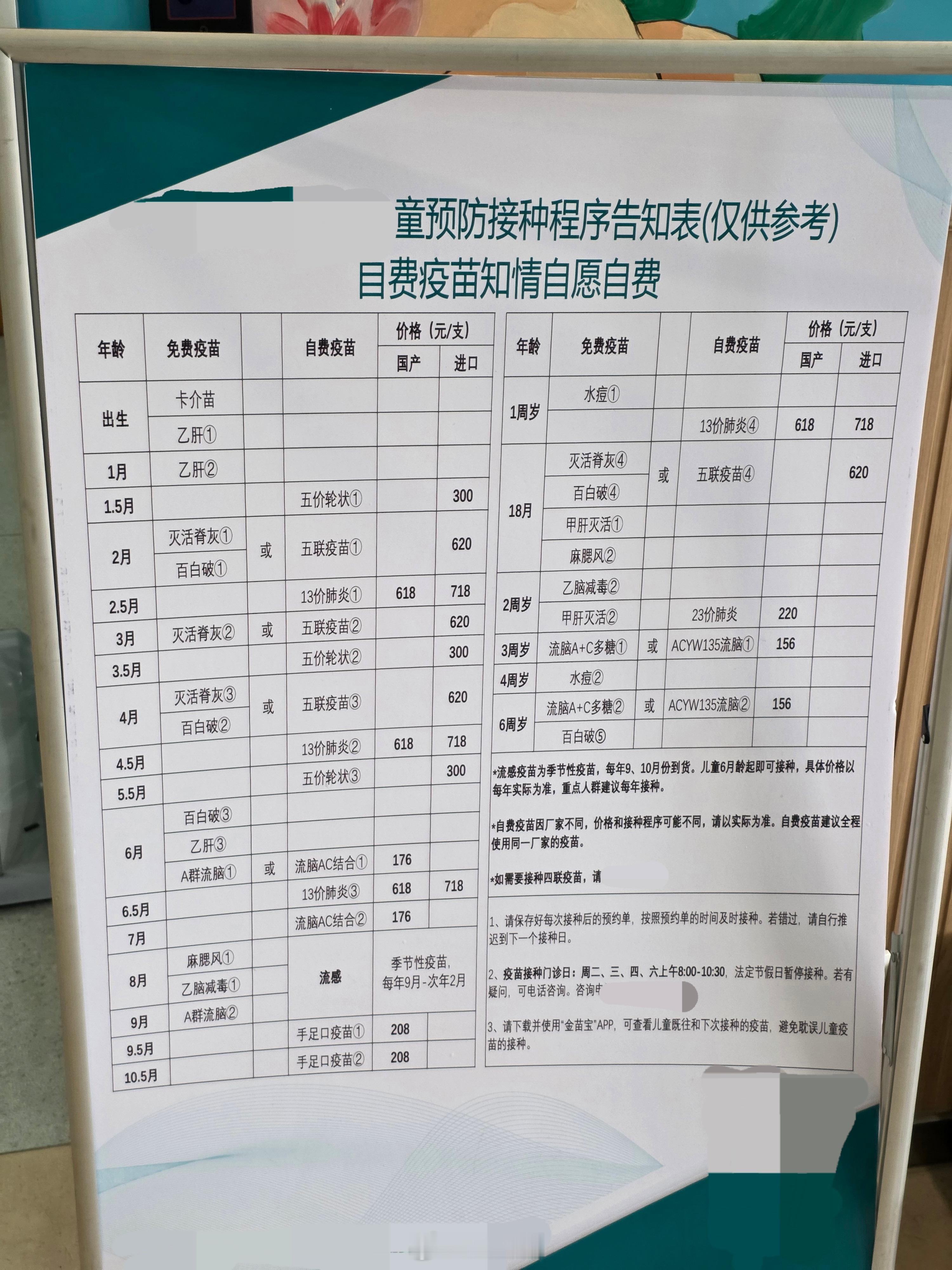 打疫苗是真的贵，哥一周白干[泪]不懂就问，现在小孩的名字怎么都仙气飘飘的ππ小日