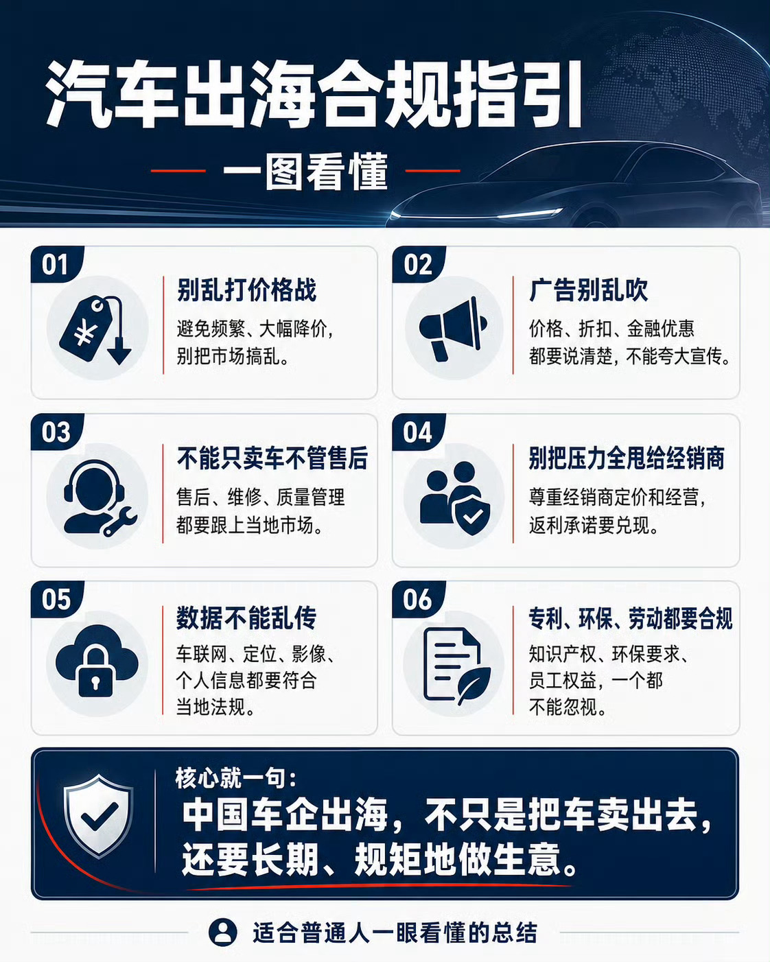 多车企积极响应汽车合规指引汽车出海新规落地✨告别野蛮低价厮杀，定价、售后、数据安