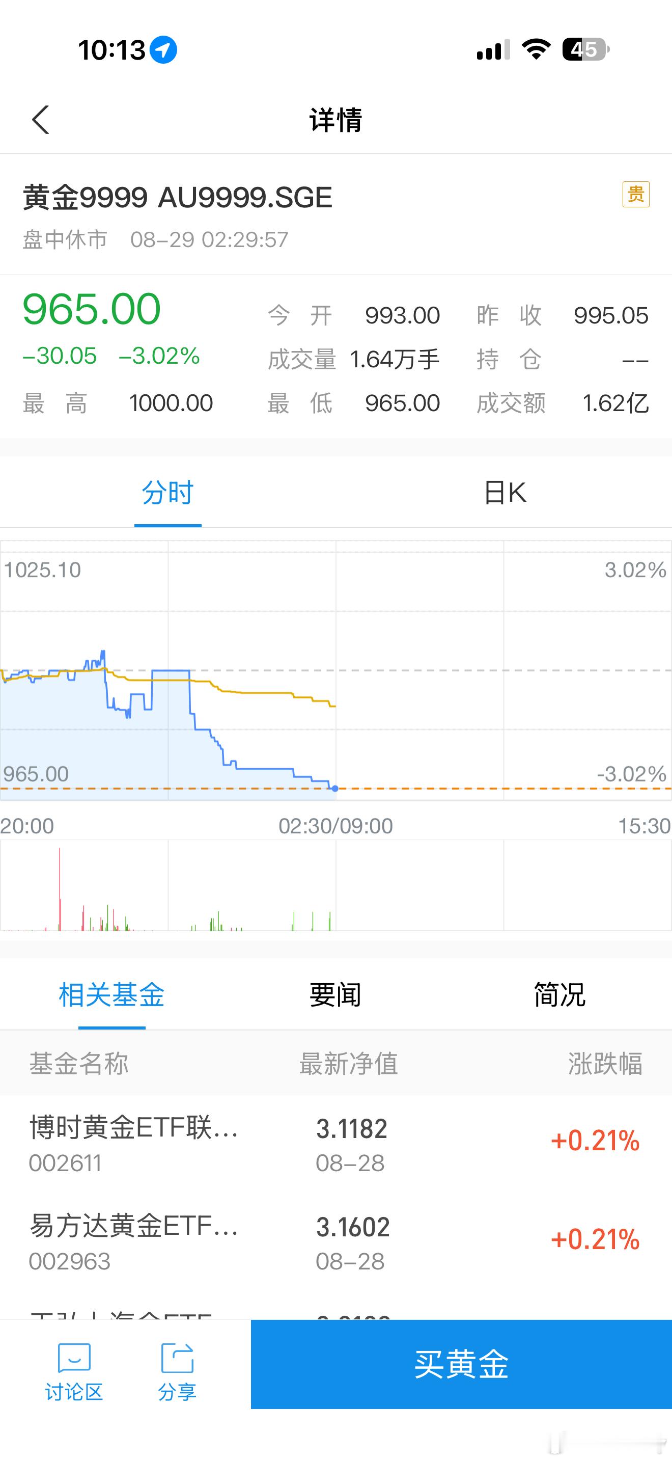 还吹吗？过几天又得跌倒800多上涨这几天就是为了等着沃什释放鹰派信号然后套人[d