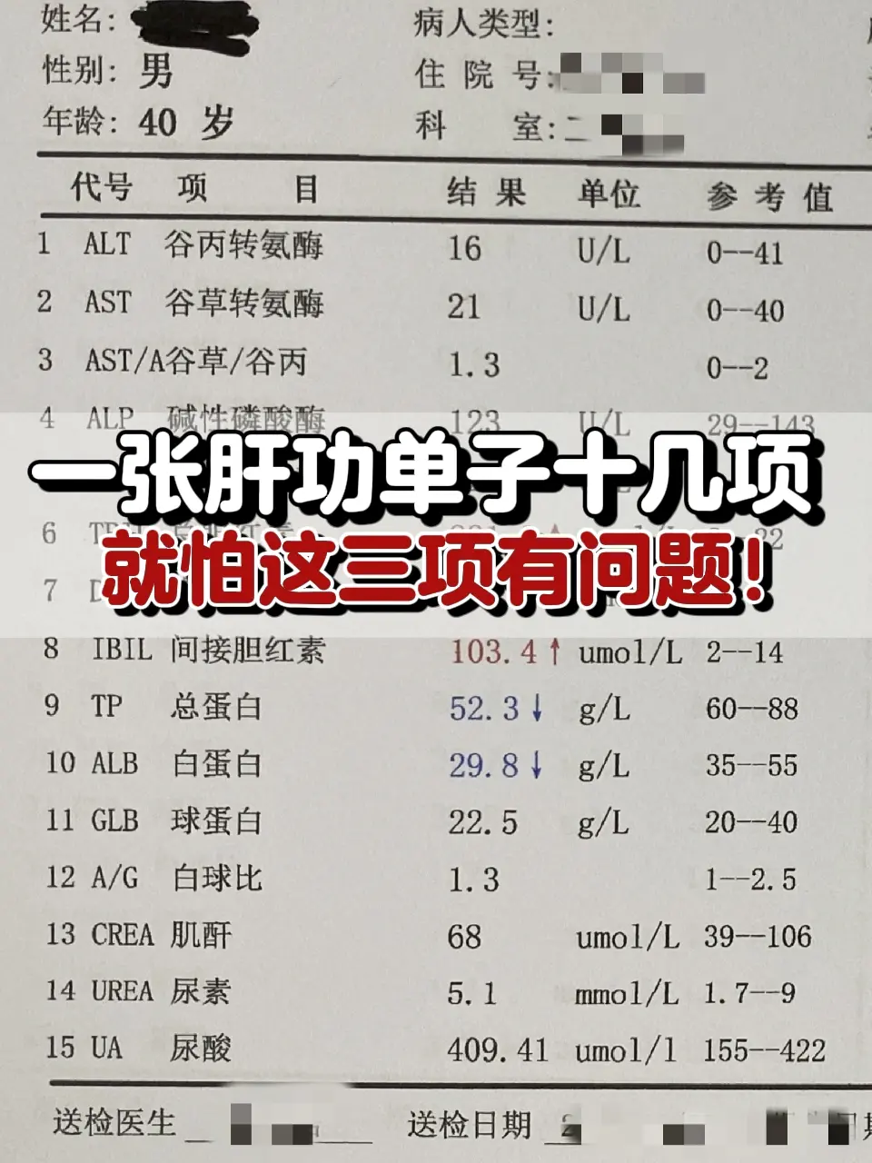 1.转氨酶，包括谷丙转氨酶和谷草转氨酶两项都存在于肝细胞内，当肝脏因为...