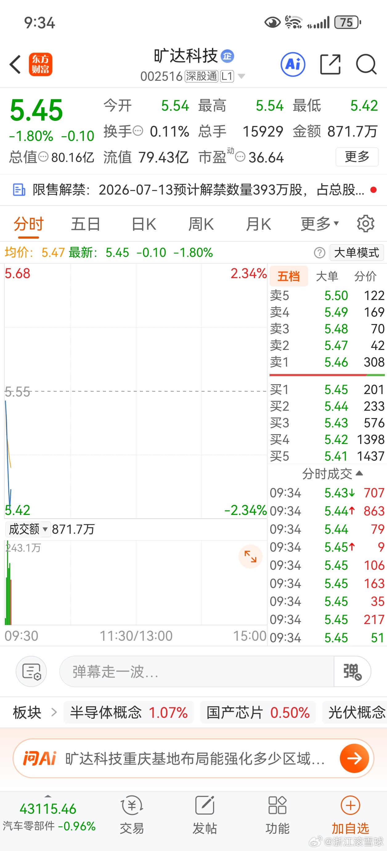 旷达科技，要去补缺口。 