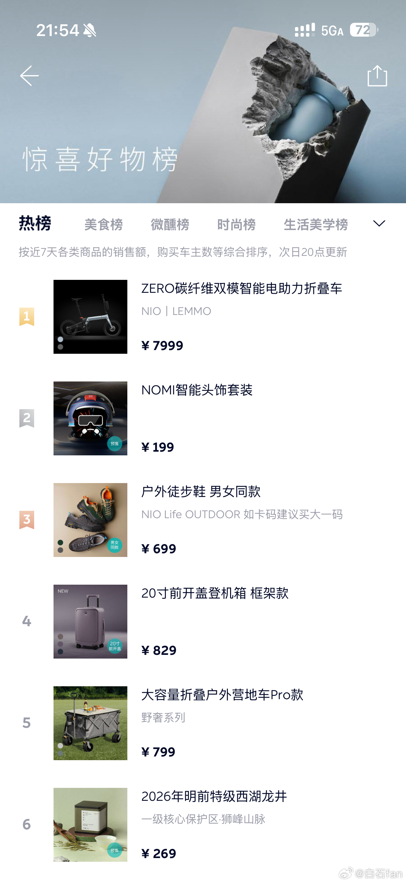 Nio life蔚来商城这款鞋子有点火买一双试试有没有已经买过的说说感受推荐不？