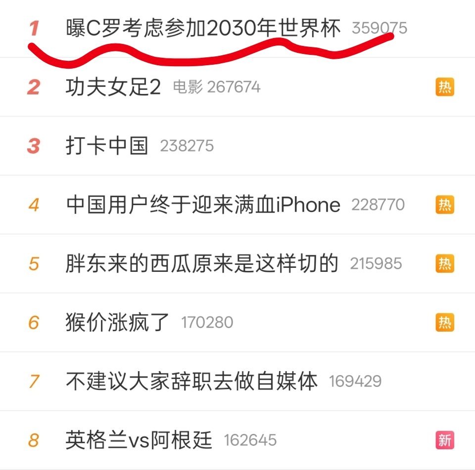 我就真无语了，你咋不直接整个c罗 遗憾 得了英格兰vs阿根廷
