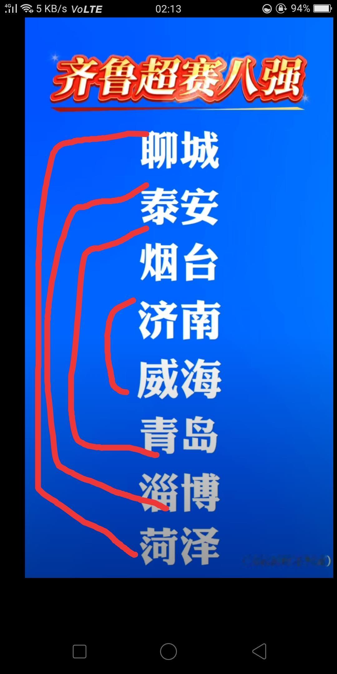 假设这是最终排名，进入淘汰赛第一轮，也就是1/4决赛，对阵情况是这样的，第1名跟