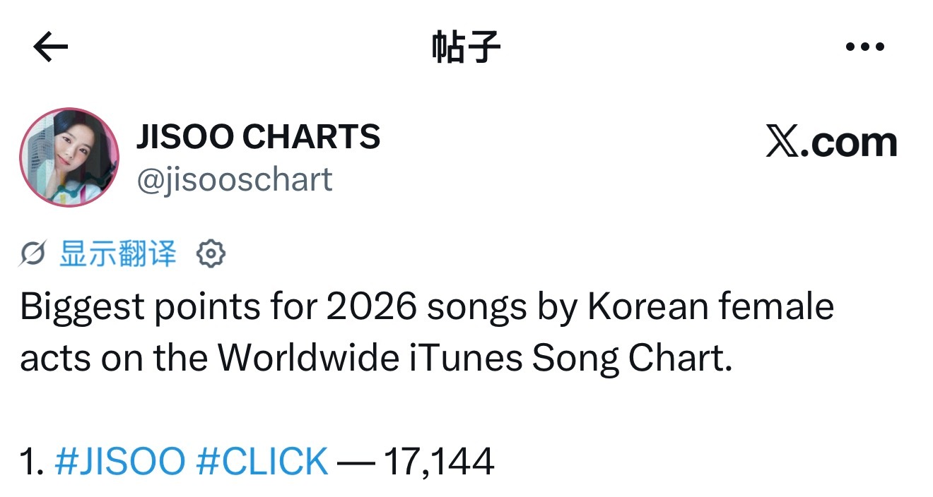 2026年韩国女艺人单曲在iTunes全球单曲榜的最高积分。JISOO———《C