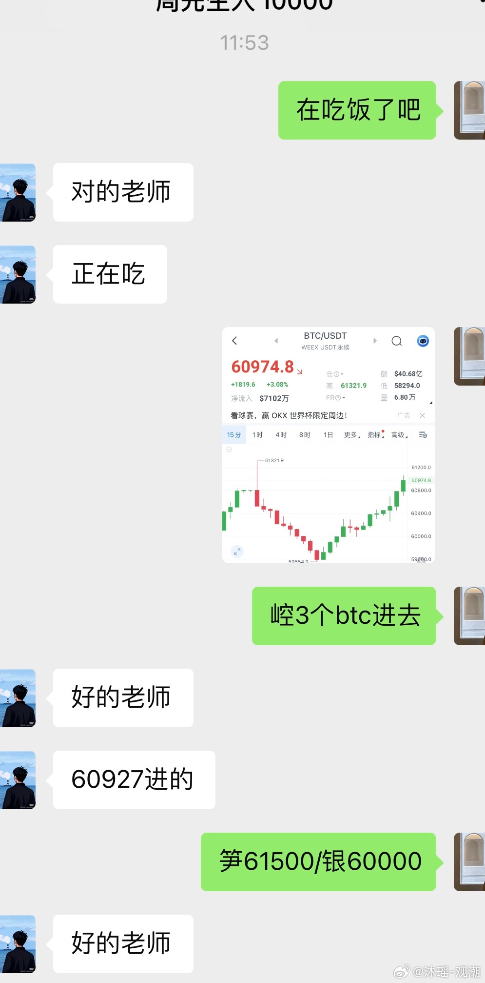 区块链  大饼日内崆单“60927-60157”拿下“2310”🔪沉心蓄力，静