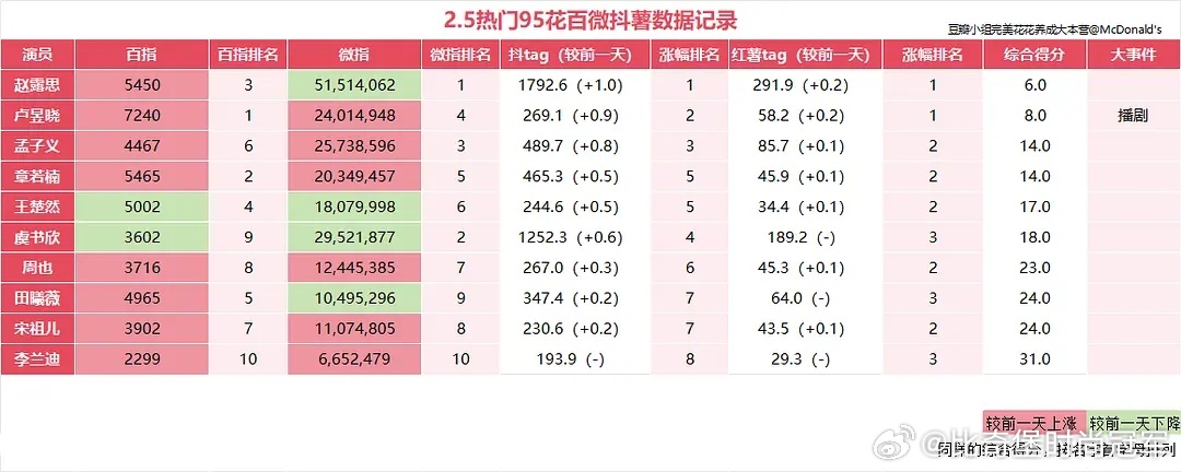 卢昱晓工作室终于靠谱一次了！ 