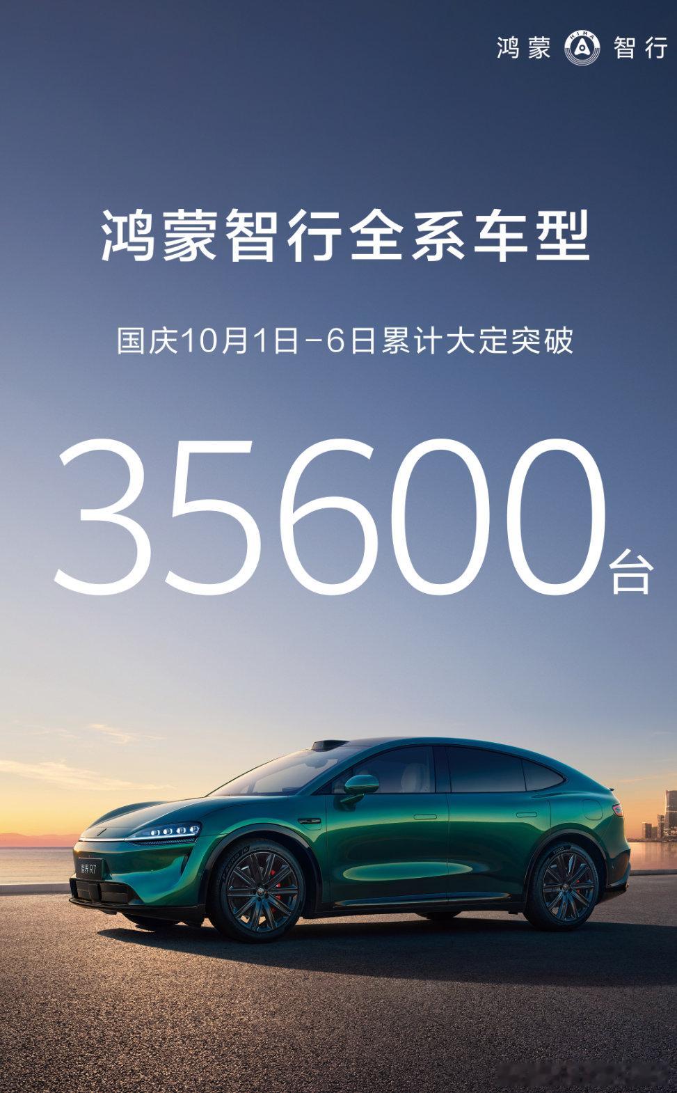 悬念可以留到最后一天了，能不能破五万[doge]鸿蒙智行 ​​​