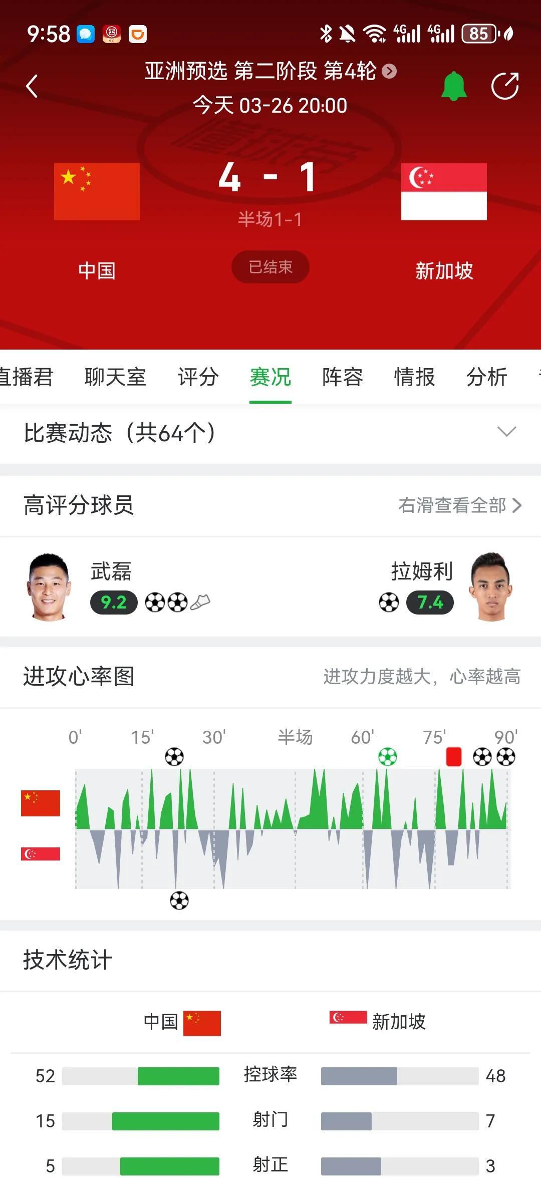 国足久违的大胜！武磊终于证明了自己！武磊牛逼！连续两场梅开二度，国家队已攻进36