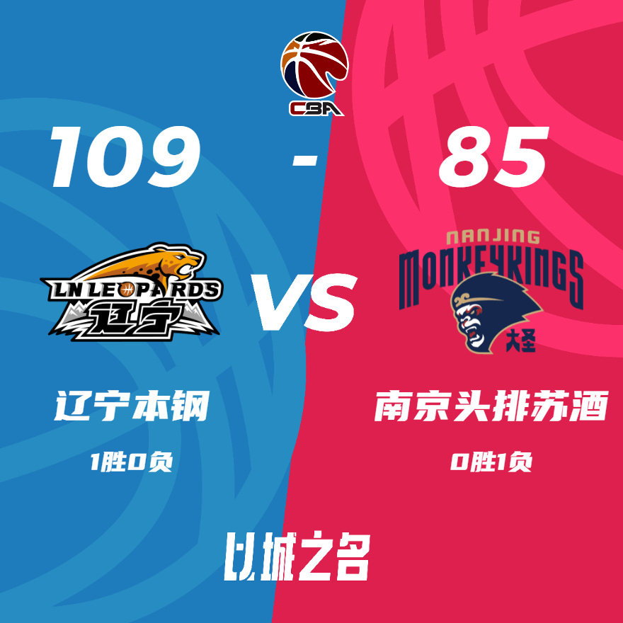 #CBA##辽宁男篮赛季开门红# 北京时间10月21日，CBA新赛季常规赛揭幕战