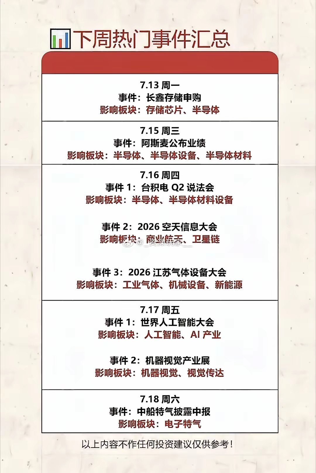 下周全市场重点事件梳理，科技赛道利好扎堆7.13周一长鑫存储开启申购，作为国产存
